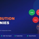 Best Music Distribution Companies in India 2026 Comparison