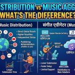 Music Distribution vs Music Aggregator - What's the Difference