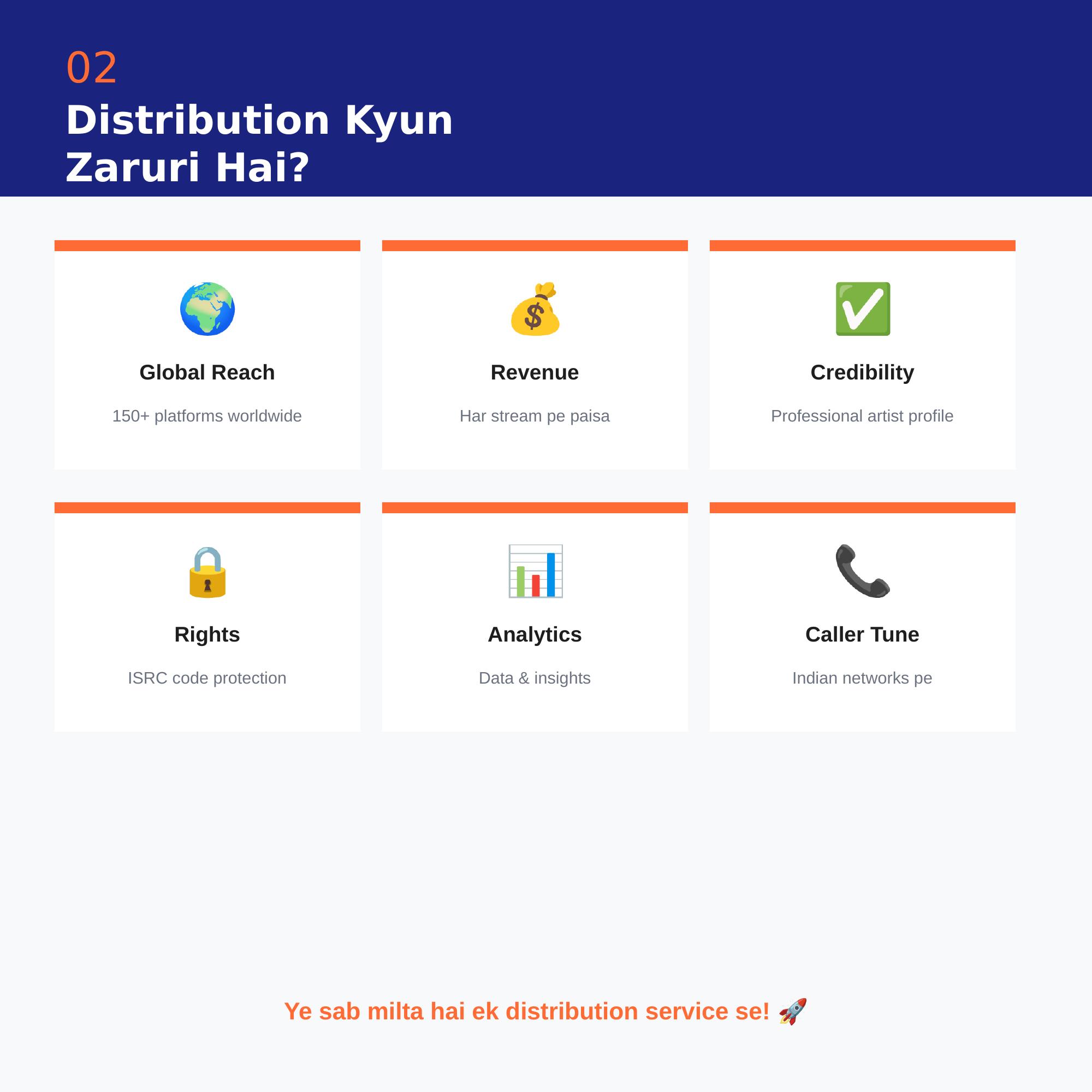 Music Distribution Ke 6 Benefits Independent Artists Ke Liye