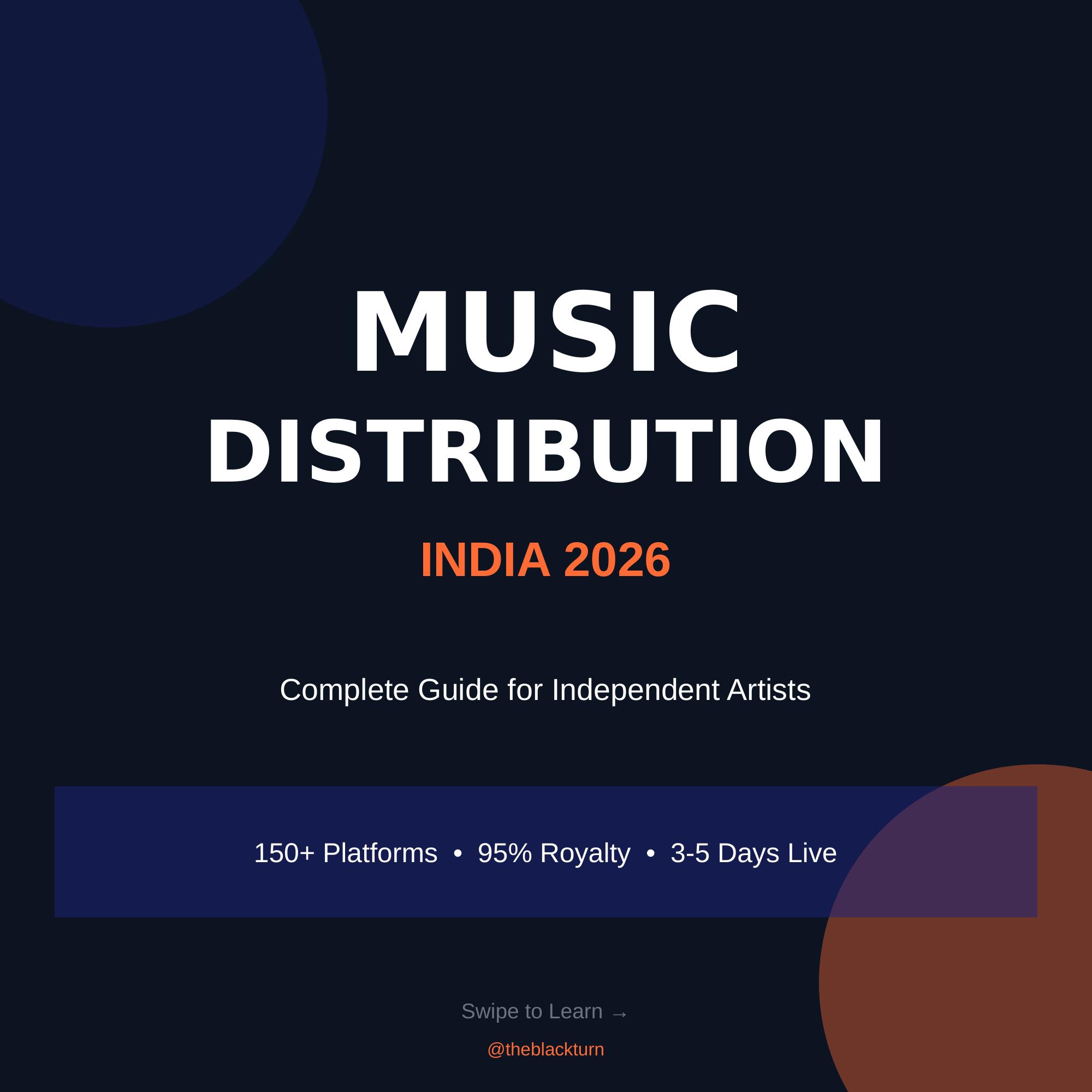 Music Distribution India Complete Guide 2026