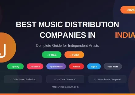 Best music distribution companies in India 2026 complete guide showing Spotify JioSaavn Apple Music Gaana Wynk and 150+ platforms with free and paid options for independent artists including caller tune distribution and YouTube Content ID