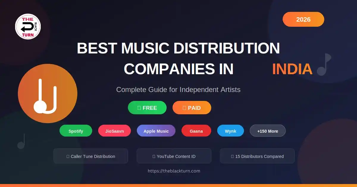 Best music distribution companies in India 2026 complete guide showing Spotify JioSaavn Apple Music Gaana Wynk and 150+ platforms with free and paid options for independent artists including caller tune distribution and YouTube Content ID