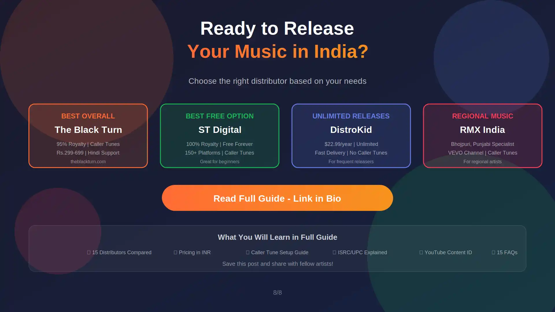 Best music distributor recommendations for India 2026 - The Black Turn for overall, ST Digital for free, DistroKid for unlimited releases