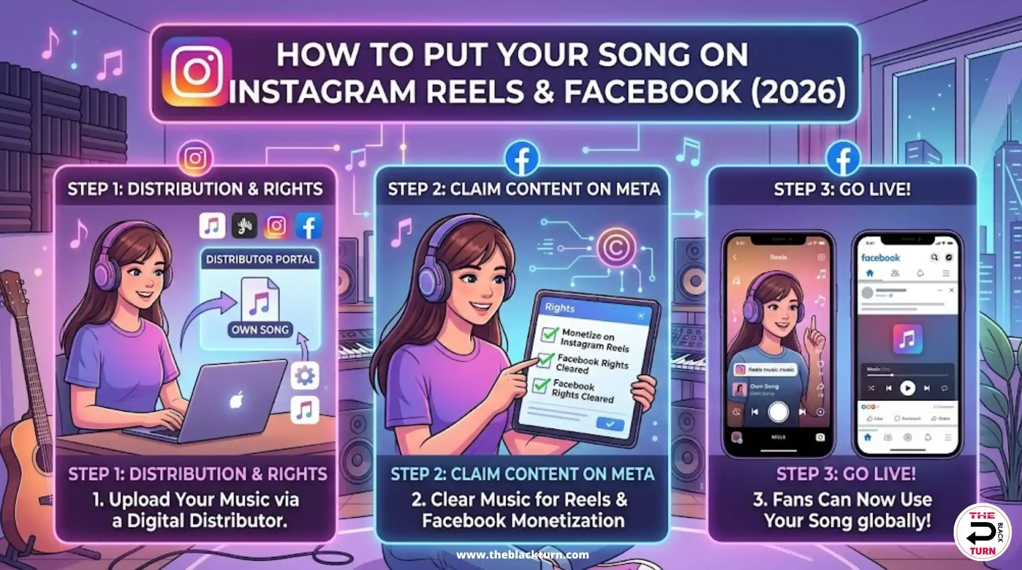How to Put Your Song on Instagram Reels & Facebook (2026)