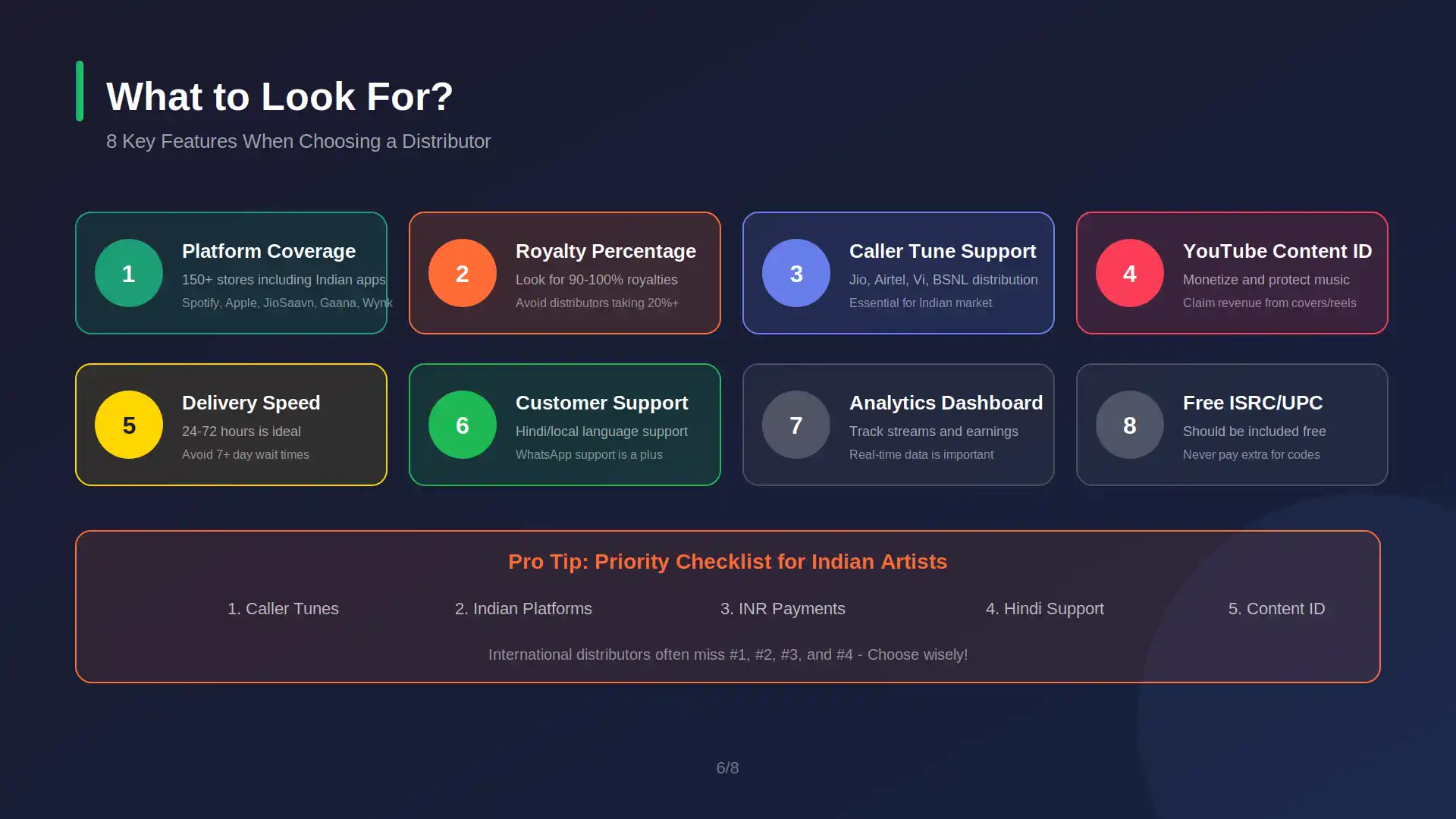 8 key features checklist for choosing music distributor - platform coverage, royalty percentage, caller tunes, YouTube Content ID, delivery speed