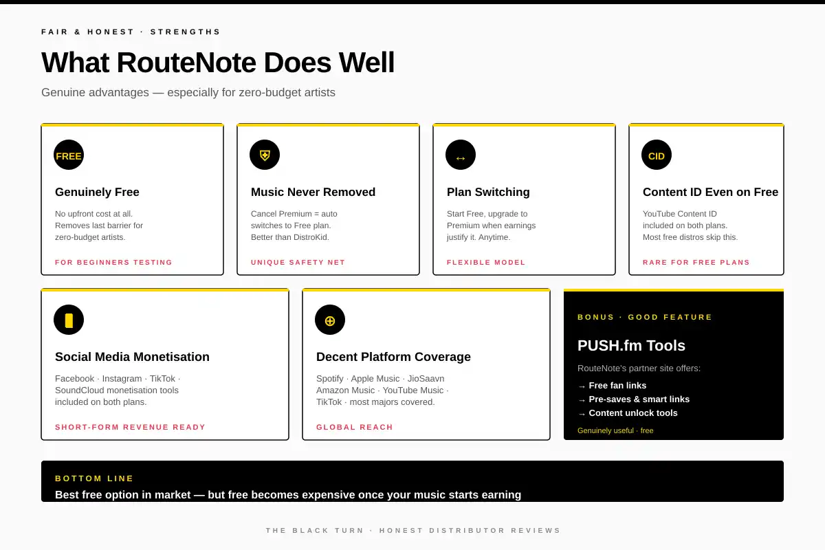 RouteNote strengths and pros for music distribution - genuinely free, music never removed, plan switching, content ID included