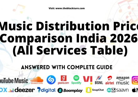 Music distribution price comparison India 2026 complete table showing INR pricing total cost hidden fees across all major music distribution services including The Black Turn DistroKid TuneCore CD Baby RouteNote Amuse for Indian artists