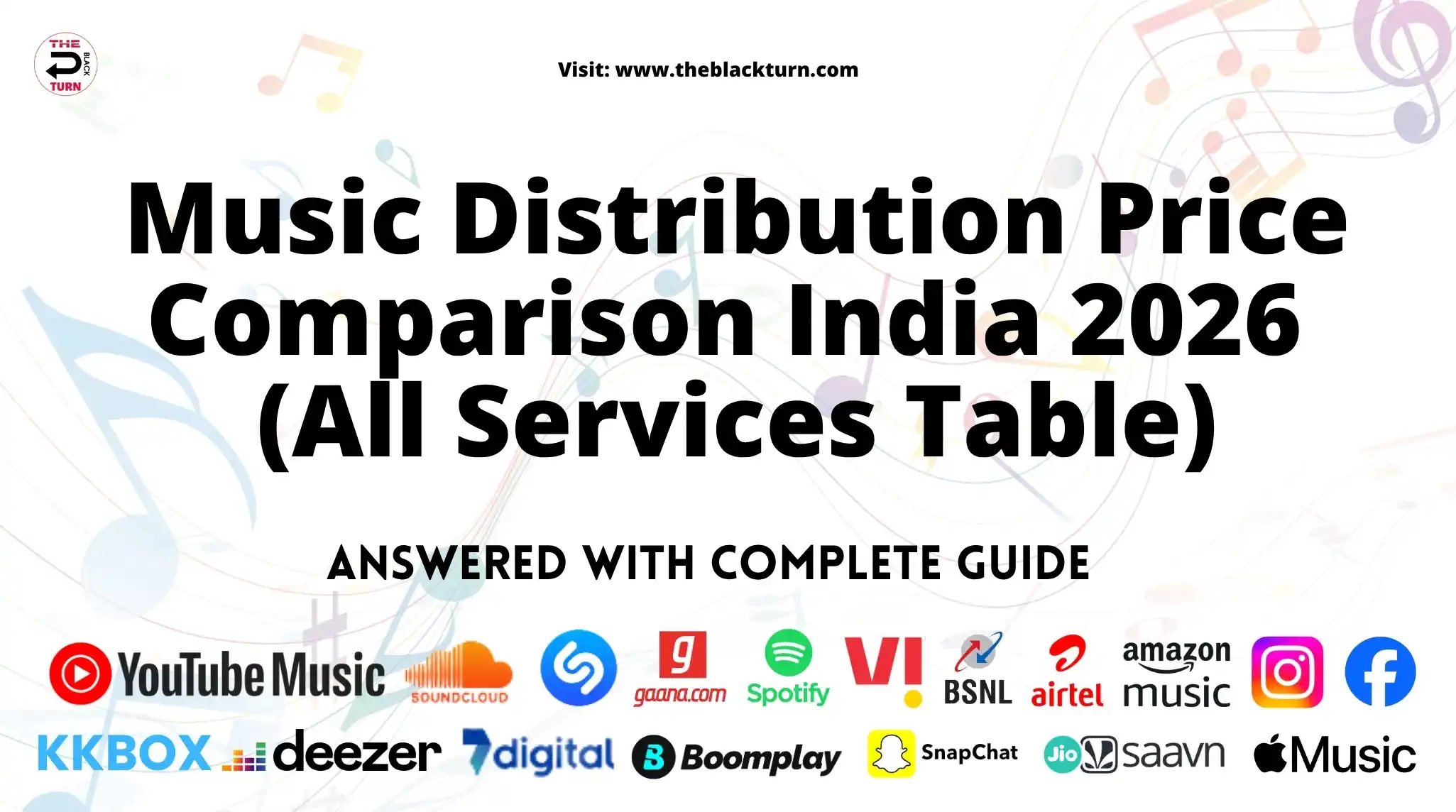 Music Distribution Price Comparison India 2026 (All Services Table)