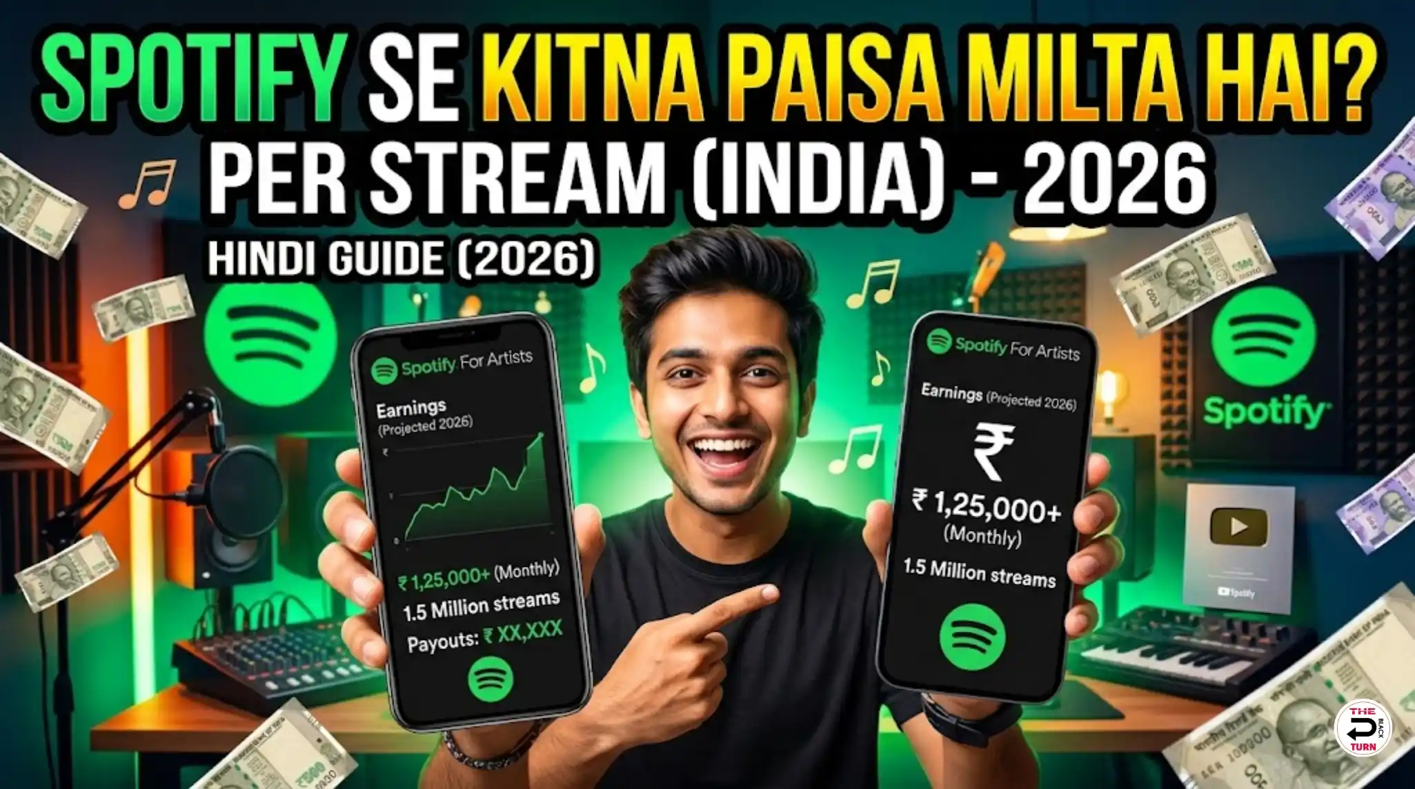 Spotify Se Kitna Paisa Milta Hai Per Stream India | Hindi Guide (2026)