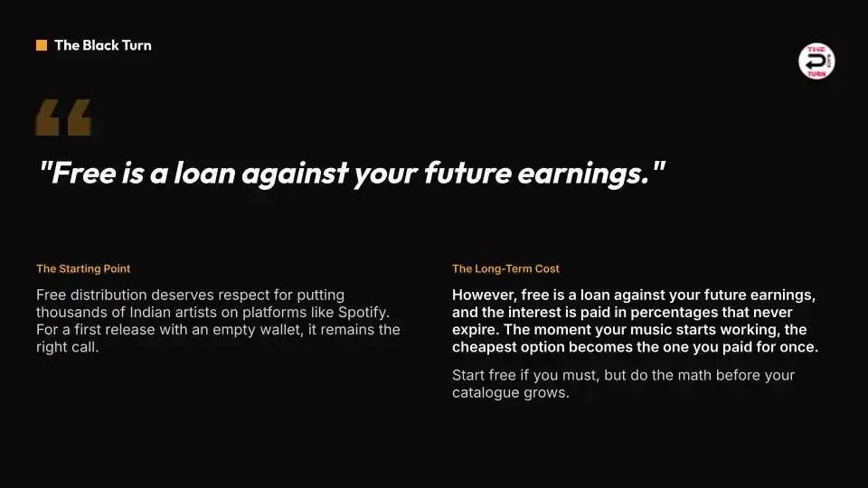 Free vs Paid Music Distribution in India: The Honest Comparison (2026) 3 Free vs Paid Music Distribution India (2026)