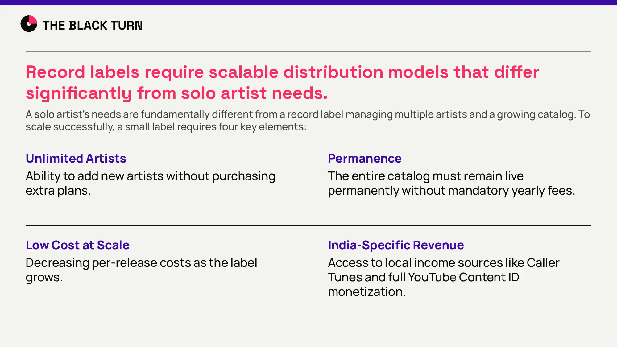 Best Music Distribution for Small Labels in India (2026) 14 Four key distribution needs for small record labels: unlimited artists, catalog permanence, low cost at scale, and India-specific revenue like caller tunes