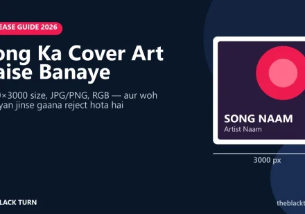 Song ka cover art kaise banaye – 3000x3000 px square cover art example