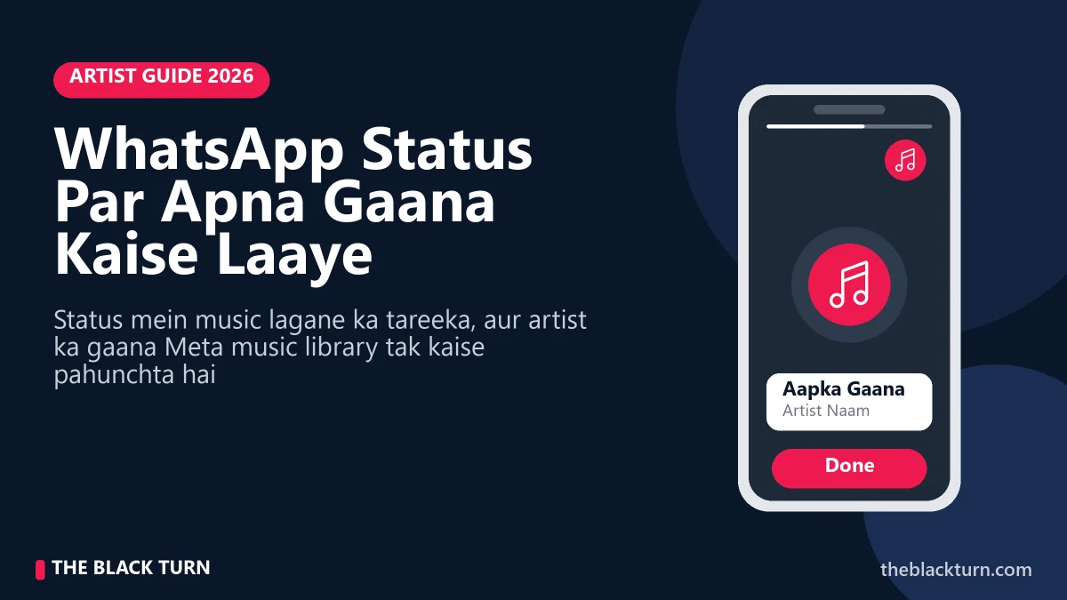 WhatsApp Status par gaana kaise lagaye – music note icon aur Aapka Gaana picker