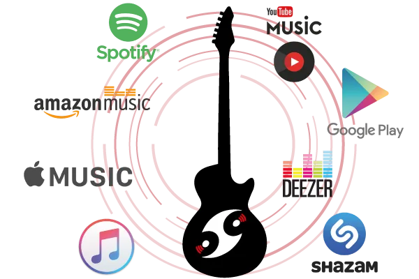 Digital Music Distribution India